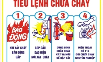 Các biện pháp phòng cháy chữa cháy cơ bản